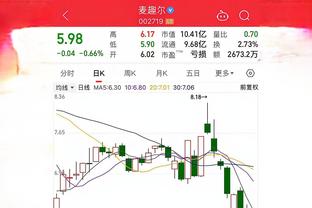 开云最新官网登录手机版截图4