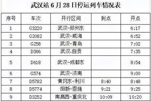 8年16场⚔️瓜渣英超对决落幕：瓜帅5胜领先克洛普4胜，战平7次